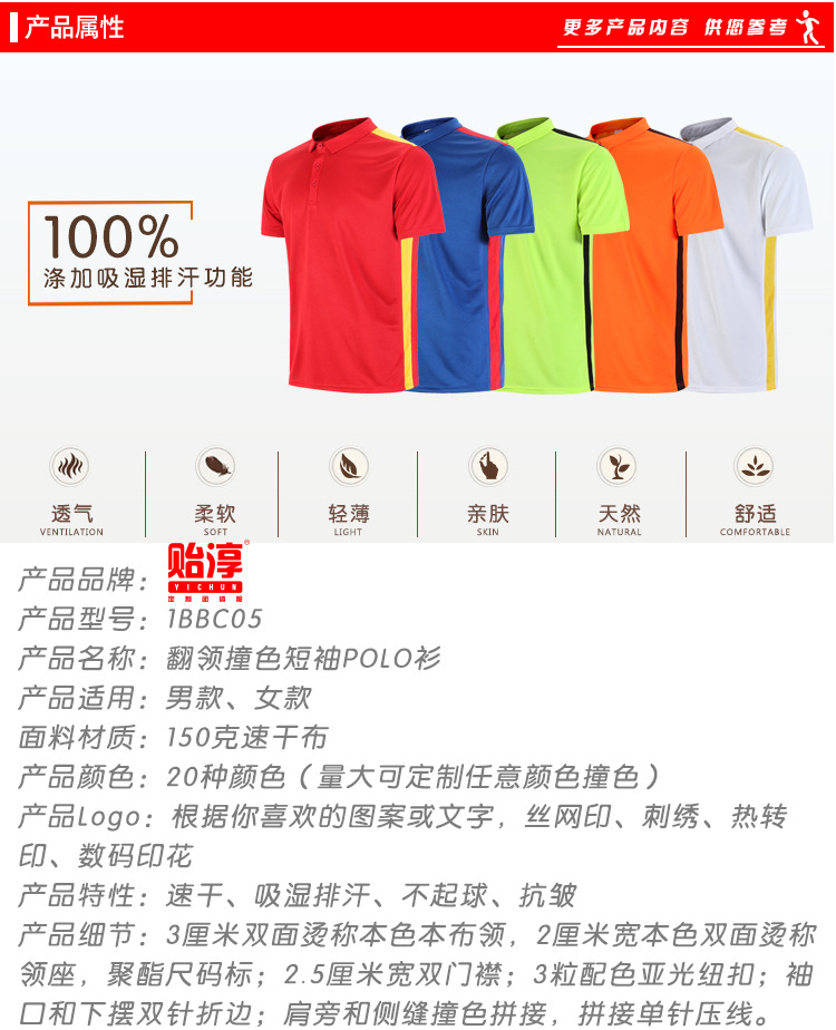 1BBC05_04