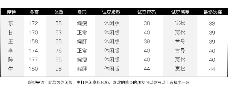 纯棉牛津纺男式衬衫长袖轻奢商务衬衣男装现货定制